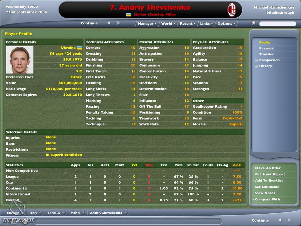 Football Manager 2005