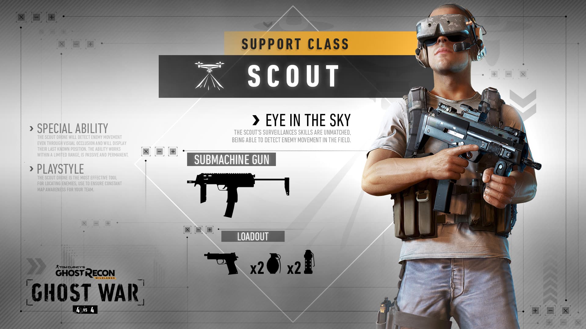 Ghost Recon Wildlands Ghost War Open Beta