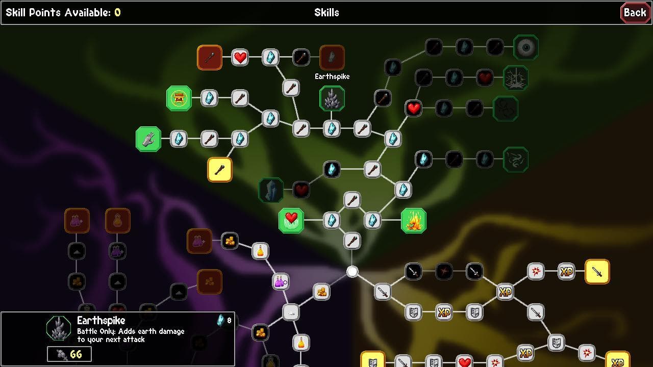 The Enchanted Cave 2 (itch)