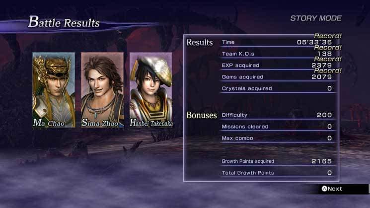 Warriors Orochi 3 Hyper