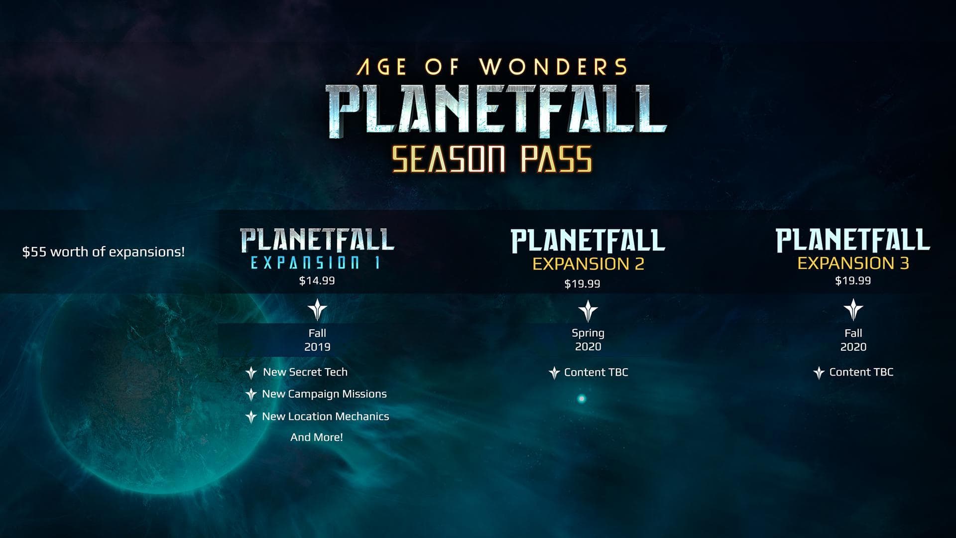 Age of Wonders: Planetfall - Season Pass